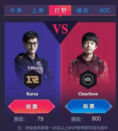 春季赛阵容爆料最新消息,最新爆料揭示神秘选手加盟  第3张